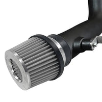 RIVA RACING Yamaha EX, EX-R & JetBlaster Air Filter Kit
