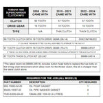 YAMAHA Genuine 1800 Supercharger Clutch Kit (2015 - 2024)