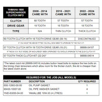 YAMAHA Genuine 1800 Supercharger Clutch Kit (2015 - 2024)