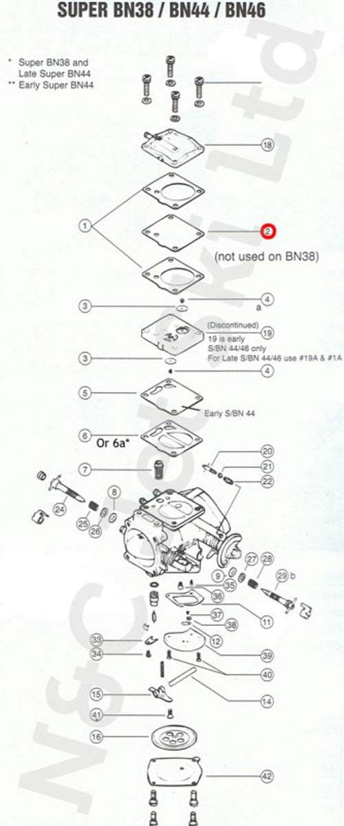 MIKUNI Super BN (SBN) Clear Pump Diaphragm