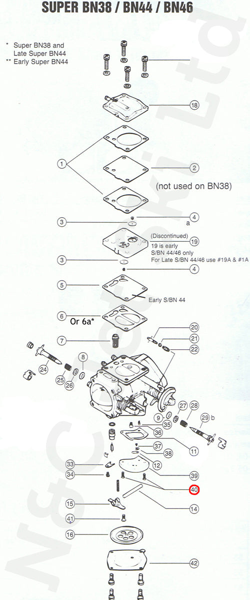 MIKUNI Super BN (SBN) Jet Cover Plate Screw