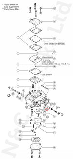 MIKUNI Super BN (SBN) Pilot Jets