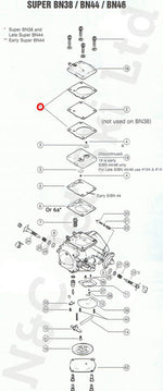 MIKUNI Super BN (SBN) Pump Gasket