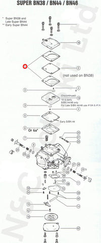 MIKUNI Super BN (SBN) Pump Gasket